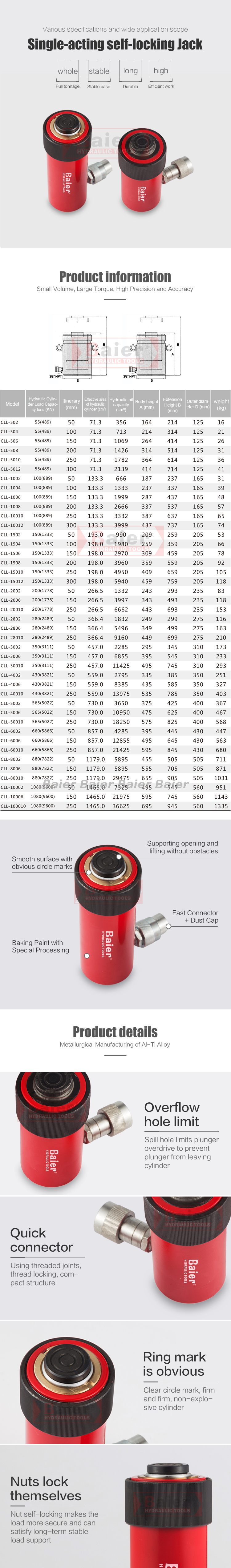 千斤顶 --RGB-- 英文