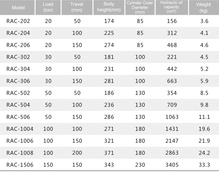千斤顶 --RGB-- 英文 _04