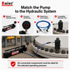 Bomba manual hidráulica de ultra alta pressão série HP 100–400 MPa 