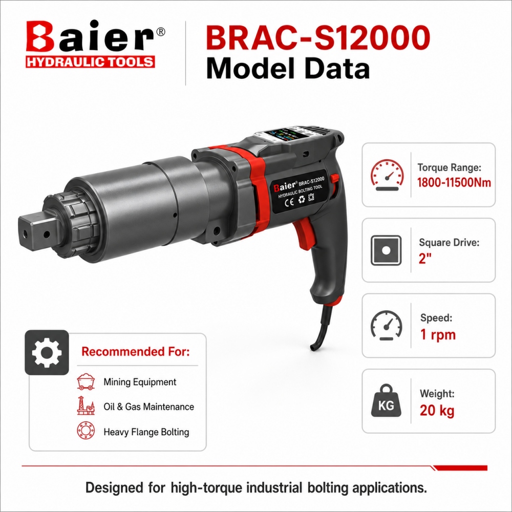 Chave de torque elétrica de alto torque BRAC-S12000 para mineração e manutenção de campos petrolíferos 1800-11500Nm