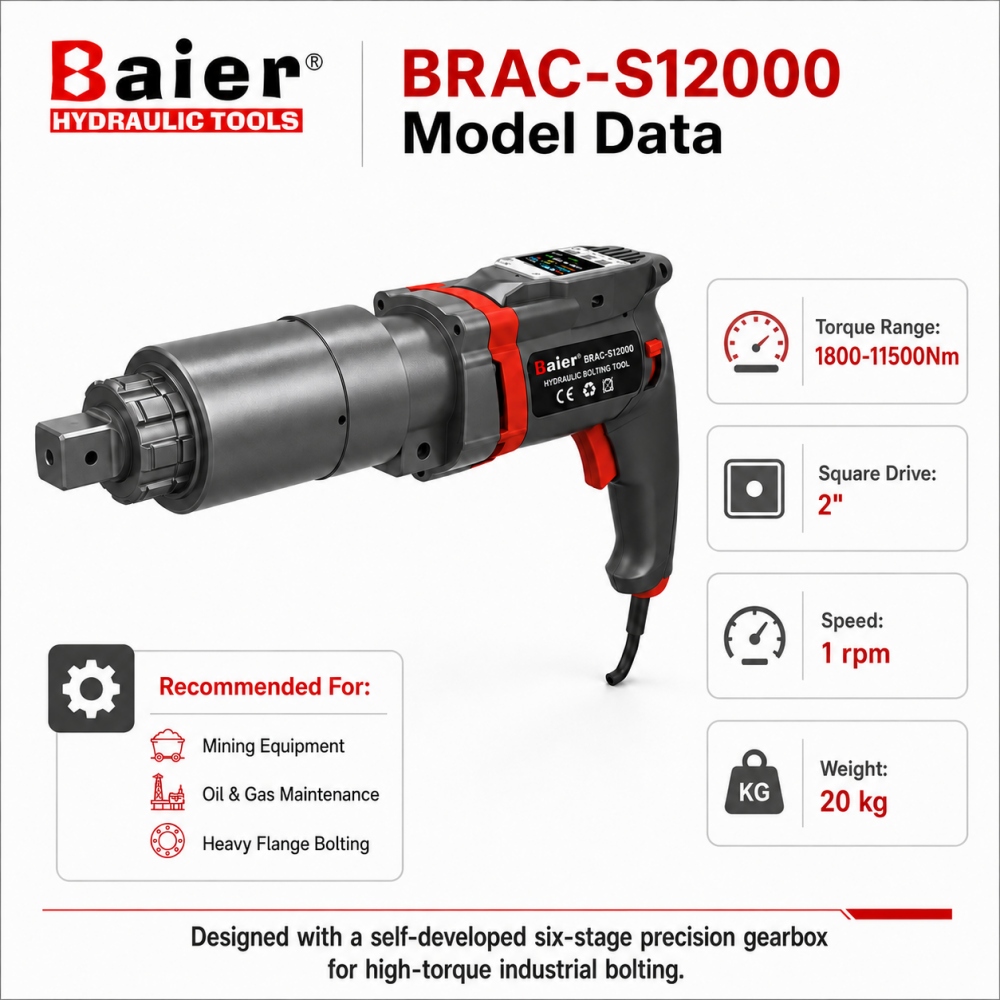 Dados do modelo de chave de torque el&eacute;trica de acionamento quadrado de 2 polegadas BRAC-S12000
