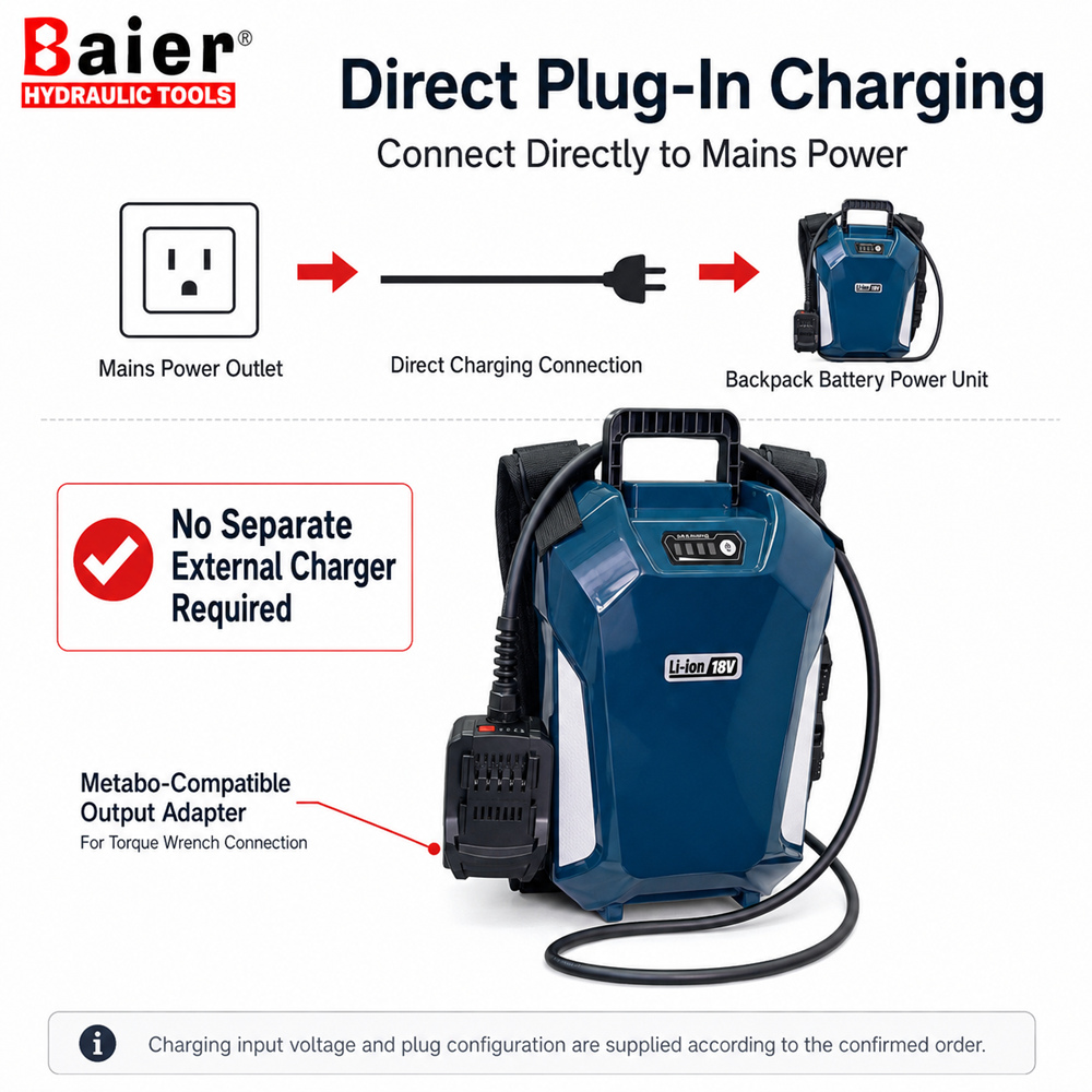 Unidade de alimentação de bateria de lítio de mochila 18V 40Ah para chaves de torque sem fio Baier