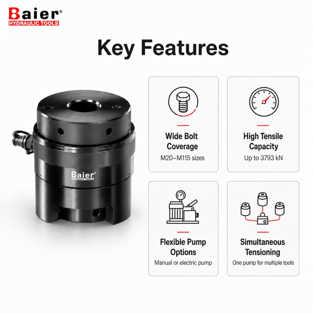 Tensor de parafuso hidráulico série TD para parafusos de flange industrial M20 a M115