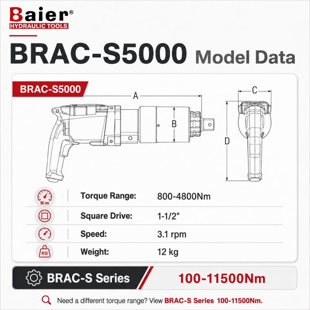 Especifica&ccedil;&atilde;o da chave de torque el&eacute;trica BRAC-S5000 800-4800Nm.0